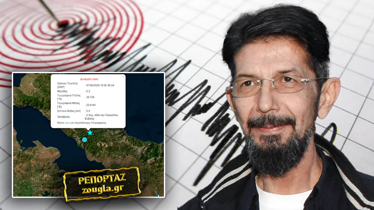 Χουλιάρας στη «Ζούγκλα»: Παρακολουθούμε το φαινόμενο, δεν υπ
